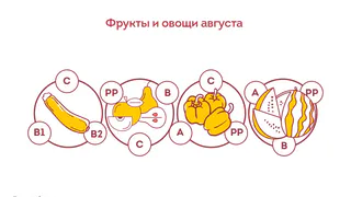 В Роспотребнадзоре рассказали о полезных фруктах и овощах августа