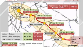 Планируется строительство ВМС Казань – Елабуга