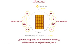 Повышает работоспособность, концентрацию внимания, стимулирует умственную деятельность