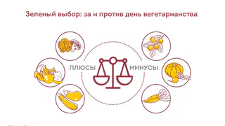Плюсы и минусы вегетарианства 