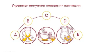 Компот из фейхоа и айвы, чай с кедровыми орехами, клюквенный пунш