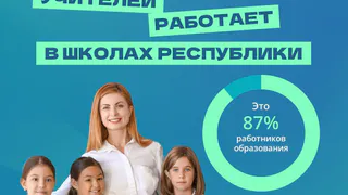 Интересная статистика: в Татарстане работает 32 тыс. учителей