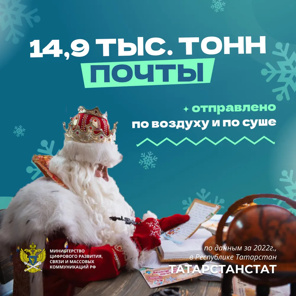 В Татарстане воздушным и автомобильном транспортом перевезено 14,9 тыс. тонн почты