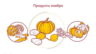 Что включить в свой рацион в ноябре?