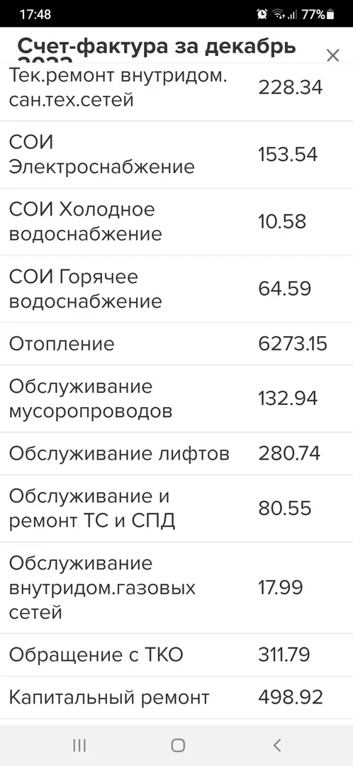 Жалоба дня: «Хотелось выразить благодарность за отопление и за квартплату. За двушку 12400»