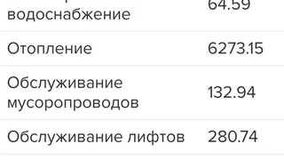 Жалоба дня: «Хотелось выразить благодарность за отопление и за квартплату. За двушку 12400»