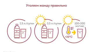 Как не пострадать летом от обезвоживания?