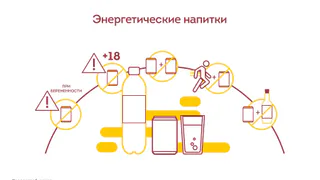 Часто пьёте энергетические напитки?