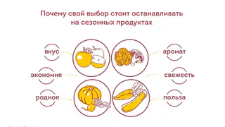 Почему нужно выбирать сезонные продукты?