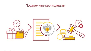 Потребитель может потребовать вернуть деньги даже за "просроченные" сертификаты