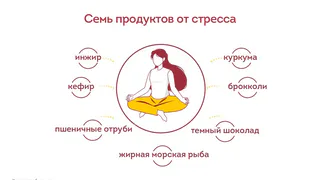 Только спокойствие! Семь продуктов от стресса