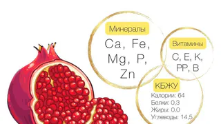 Долой авитаминоз! Поправляем здоровье гранатами! 