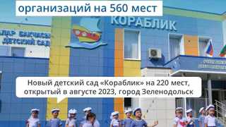 В Татарстане детсады посещают 210 тыс. малышей 
